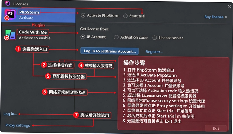 JetBrains PhpStorm 2023�����ƽ��