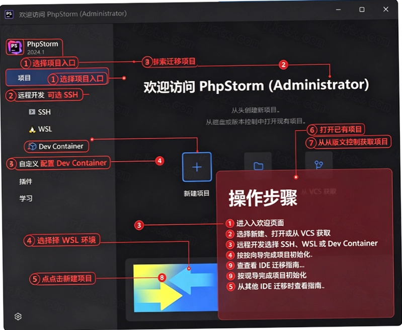 JetBrains PhpStorm 2024���ļ����