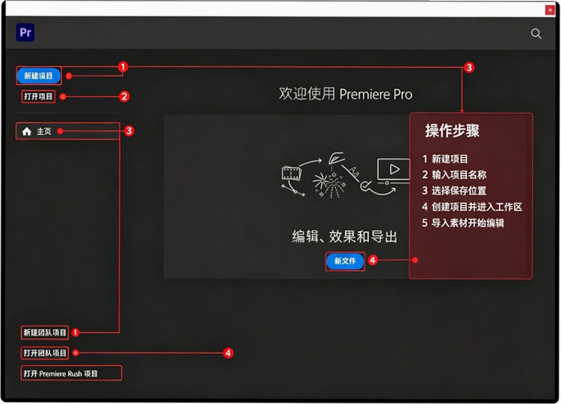 Adobe Premiere Pro2025中文直装版 Adobe Premiere Pro2025中文直装版