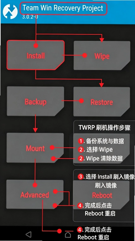 supersu一键RooTApp安卓版下载 supersu一键RooTApp安卓版下载