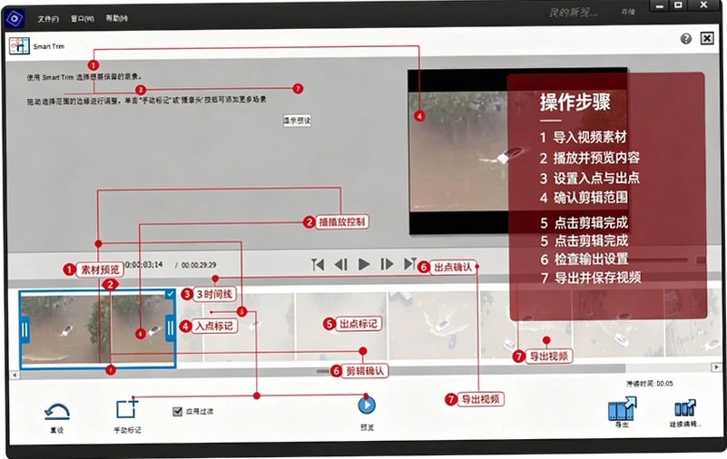 Premiere Elements 2022破解版 Premiere Elements 2022破解版