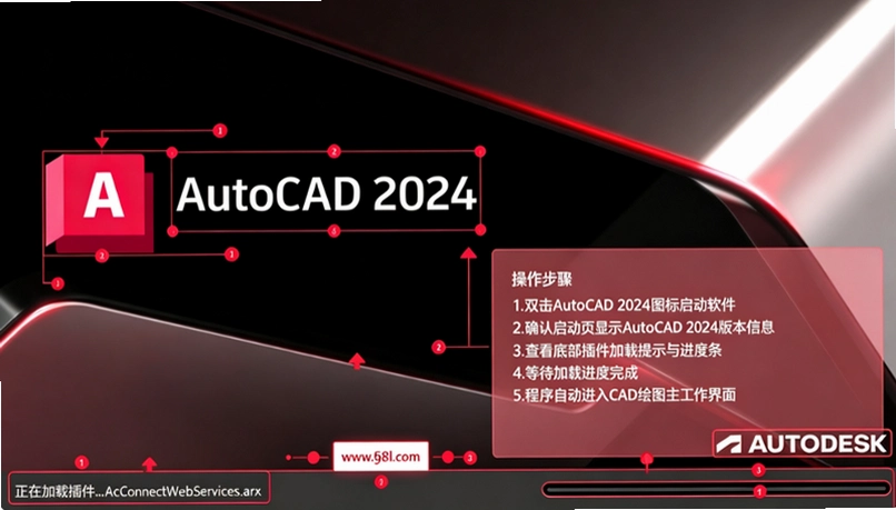 Autodesk AutoCAD2024���İ�(�������)