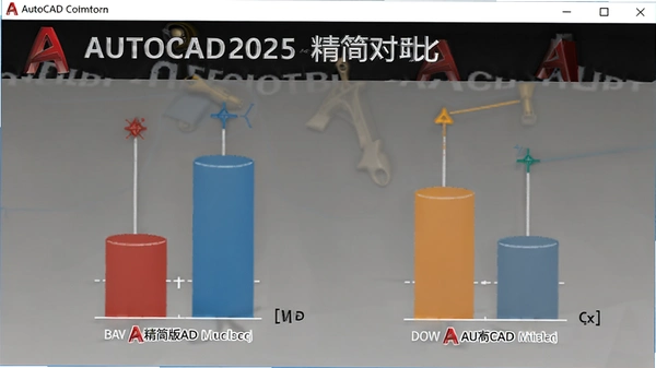 Autodesk AutoCAD2025�����ֱװ���ͼ