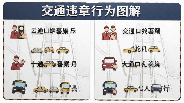 交通违章行为图解列表