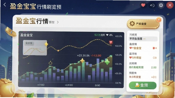 盈金宝行情界面刷新速度预览图