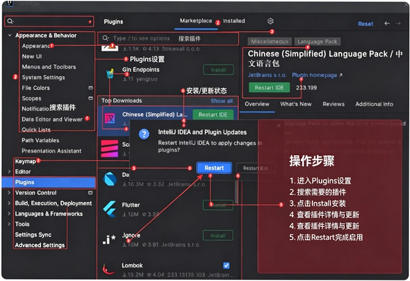 IntelliJ IDEA 2023���İ��ͼ