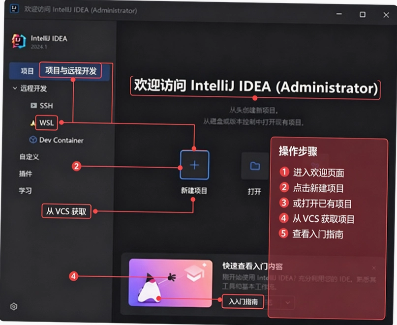 IntelliJ IDEA 2024�����ƽ���ͼ