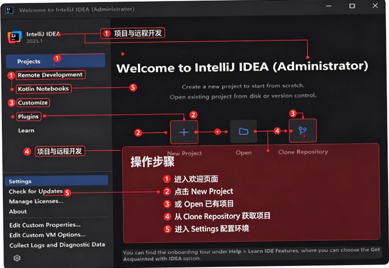 IntelliJ IDEA 2025���ļ�����ͼ