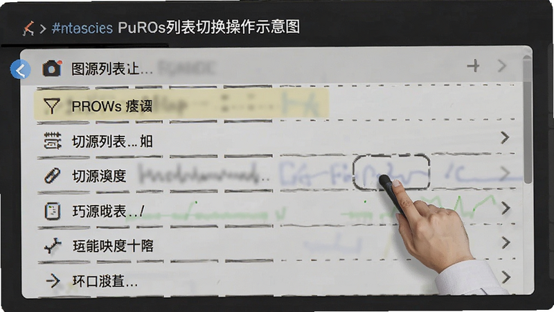 ͼԴ�б��л�����ʾ��ͼ