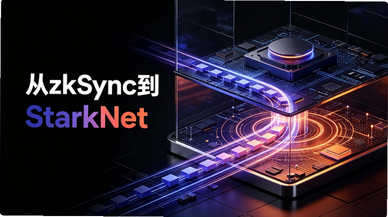 ��֪ʶ֤����̬ȫ��ͼ����zkSync��StarkNet���˴�ZK��Ŀ��Ƚ�����ͼ