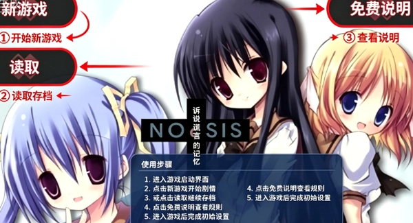 NOeSIS��˵���Եļ���֮�������ư��ͼ