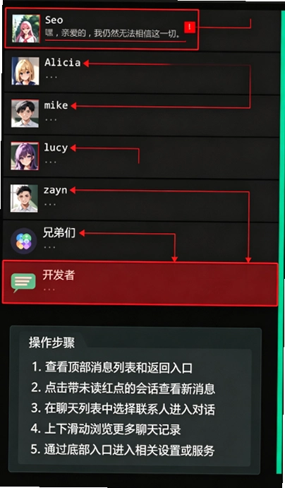 ���겻�����ιٷ����ͼ