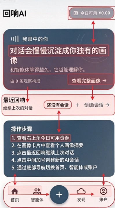 回响AI聊天软件官方版截图 回响AI聊天软件官方版截图