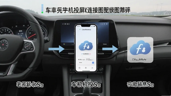 车机手机投屏连接步骤图解