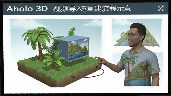 Aholo 3D 视频导入重建流程示意