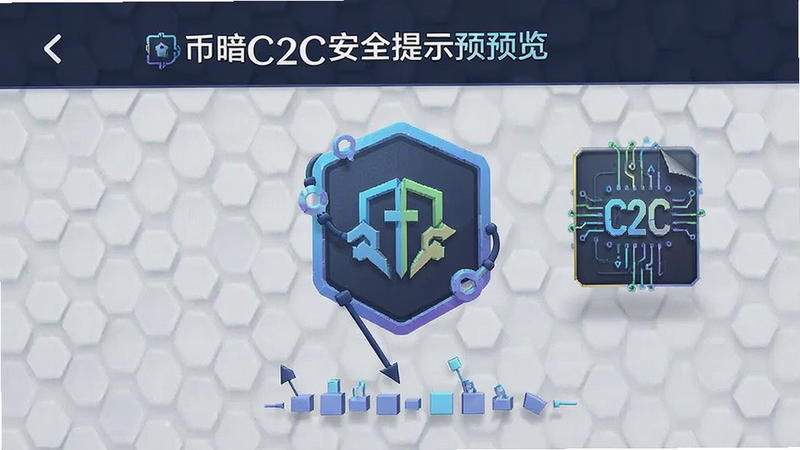 �Ұ�C2C��ȫ��ʾԤ��ͼ