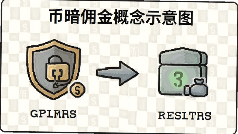 �Ұ�Ӷ�����ʾ��ͼ