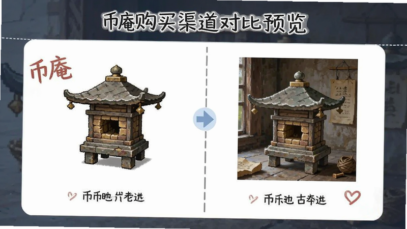 币庵购买渠道对比预览图