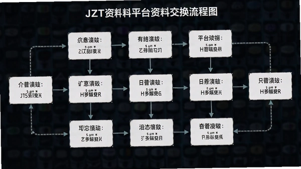 JZT����ƽ̨���Ͻ�������ͼ