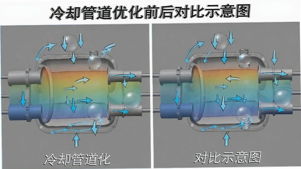 Autodesk Moldflow Insight2025�ƽ���ͼ