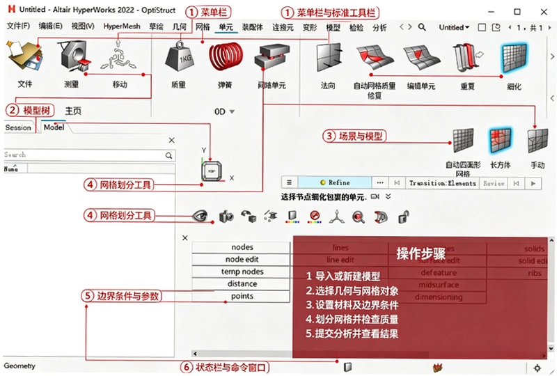 Altair Hyperworks 2022�����ƽ���ͼ