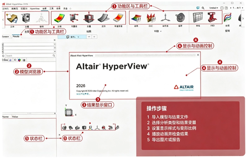 Altair Hyperworks 2026�����������ͼ