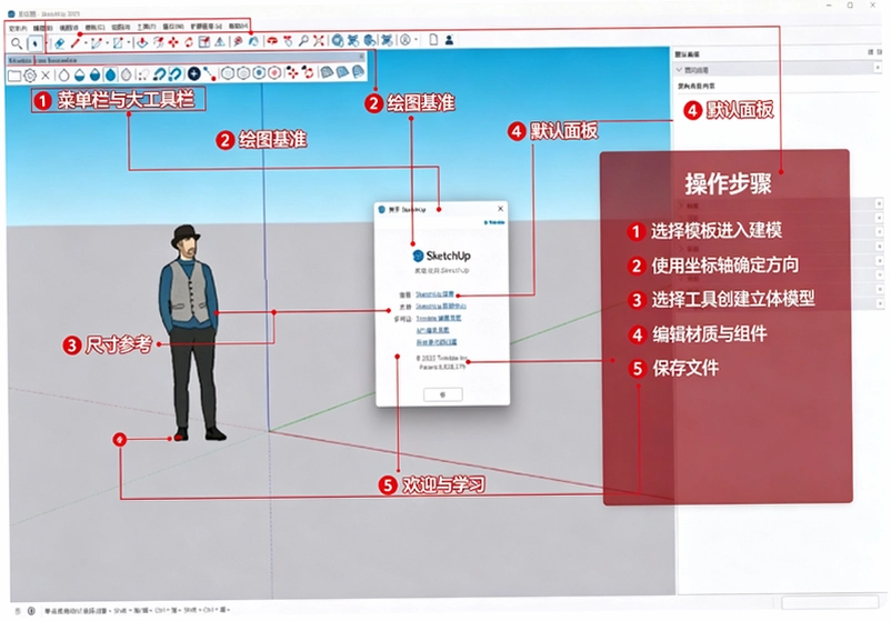 SketchUp Pro 2025�����ƽ���ͼ