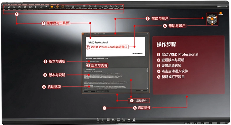 Autodesk VRED Professional 2023���ļ�����ͼ