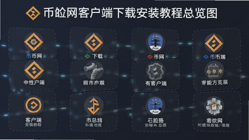 币安网客户端下载安装教程总览图|币安网客户端下载安装教程总览图
