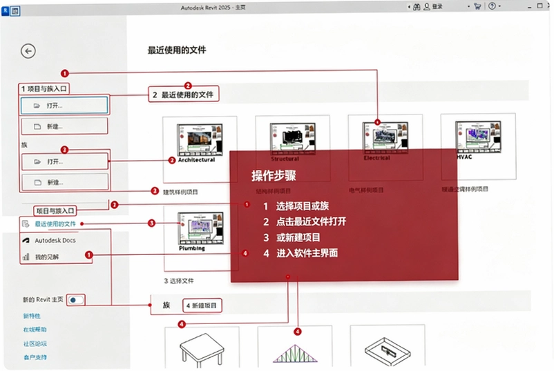 Autodesk Revit 2025�ƽ���ͼ