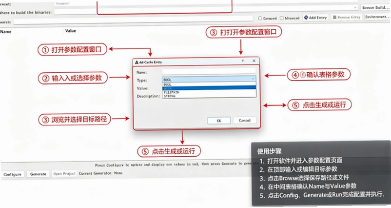 CMake��ƽ̨���빤�ߵ��԰����ؽ�ͼ