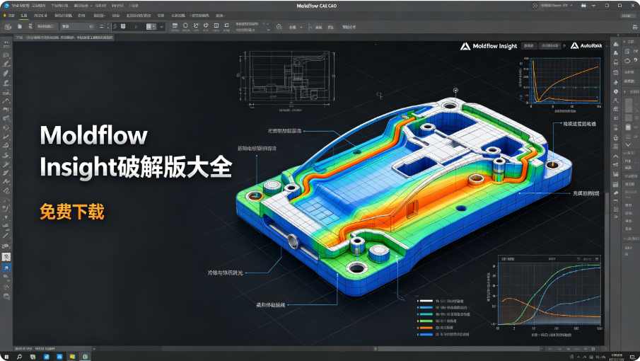 Moldflow Insight