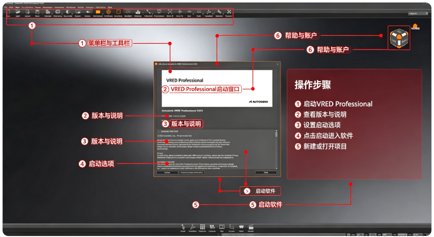 VRED Professional