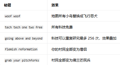 �۹�ʱ��2������pc���ؽ�ͼ