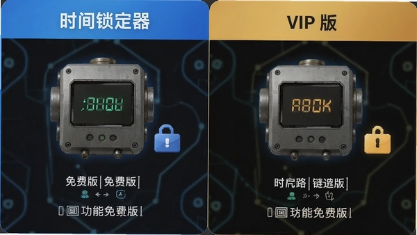 ʱ����������Ѱ��vip�湦�ܶԱ�ͼ