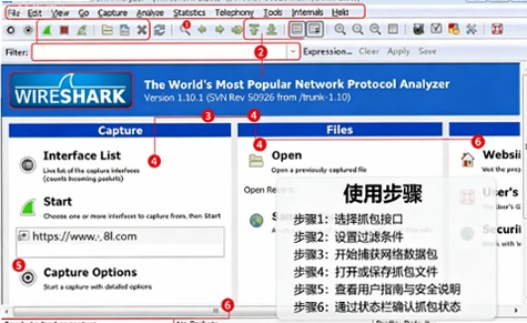Wireshark���԰�����(��������������)��ͼ