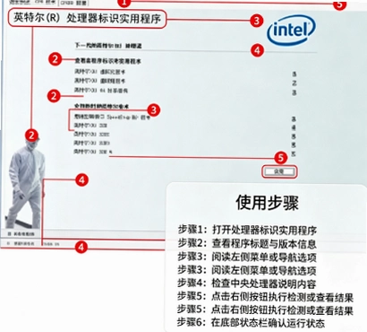 Intel��������⹤��Processor Identification Utility���԰����ؽ�ͼ