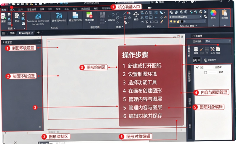 AutoCAD Map 3D 2024�ƽ���������İ��ͼ