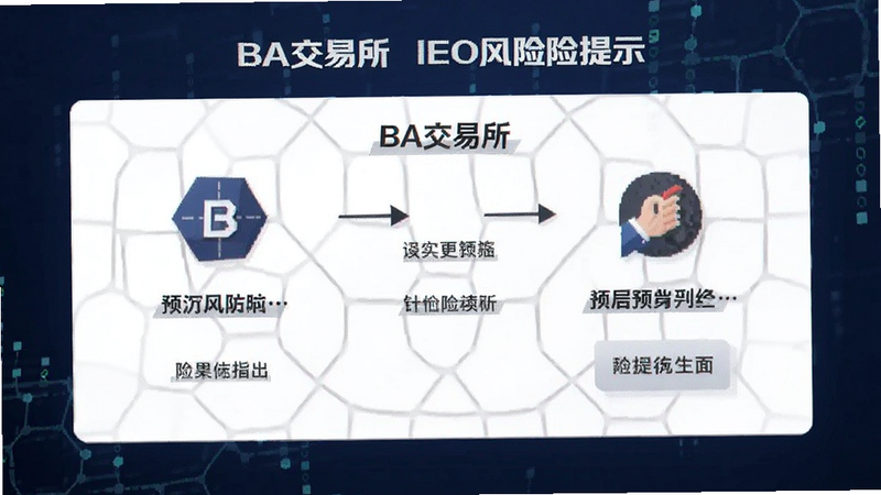 BA������IEO������ʾʾ��ͼԤ��ͼ