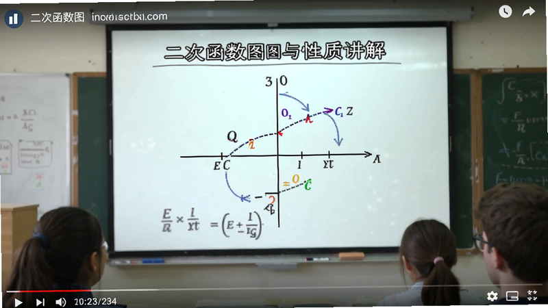 二次函数图像与性质讲解课件截图预览图