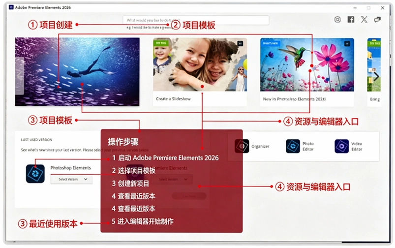 Adobe Premiere Elements 2026�ƽ���ͼ