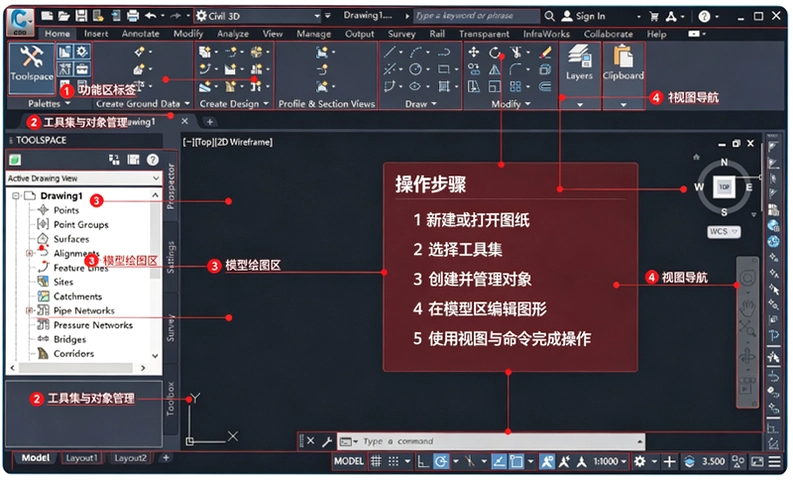 Autodesk Civil 3D 2021�����������ͼ