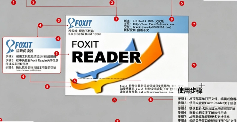 ����Ķ���PDF Reader���԰����ؽ�ͼ