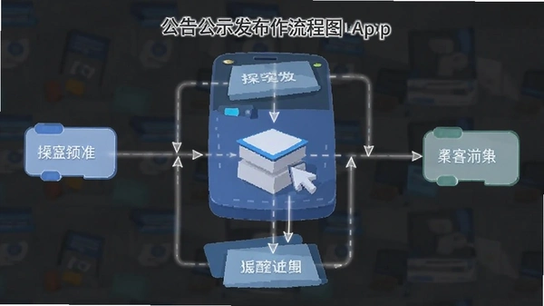 ���湫ʾ����app��������ͼ