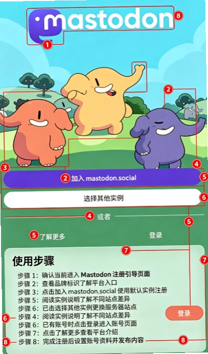 Mastodon去中心化社交网络APP截图 Mastodon去中心化社交网络APP截图