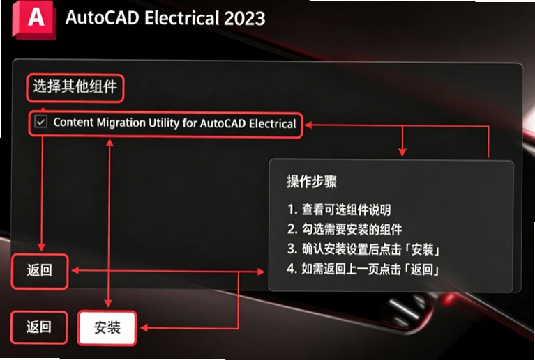 AutoCAD Electrical 2023�������İ��ͼ