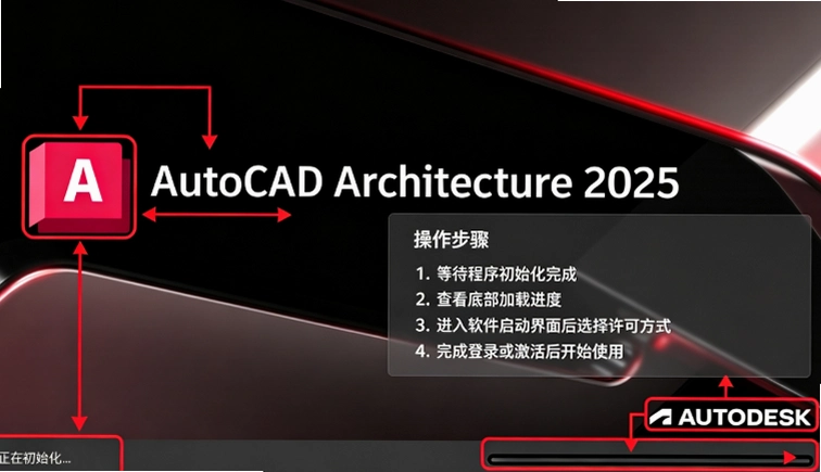 AutoCAD Architecture 2025���������İ��ͼ