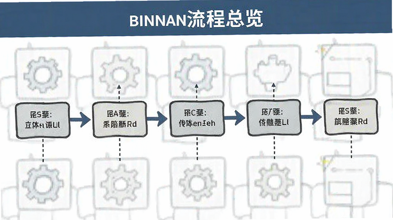 binan������������ͼ��