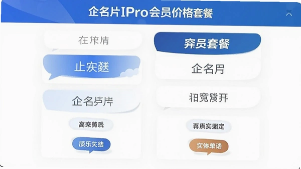 ����ƬPro��Ա�۸��ײͶԱ�