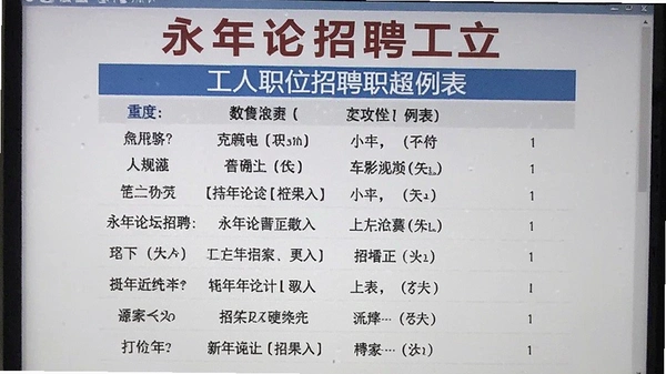 永年论坛招聘工人职位列表